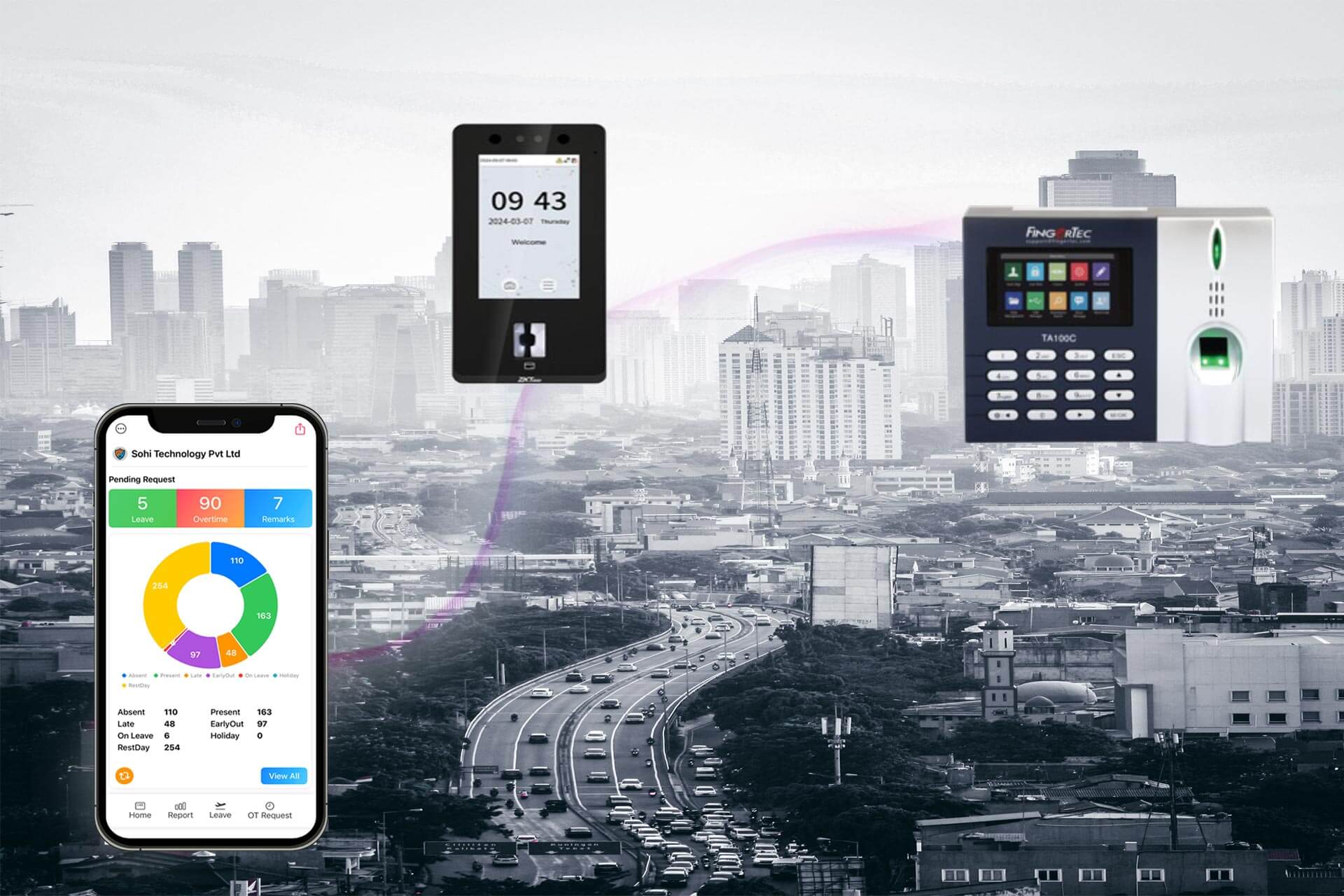 Data Collection With Biometric Software